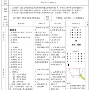 如何通过体能训练增强篮球比赛节奏感：专业策略与实用技巧